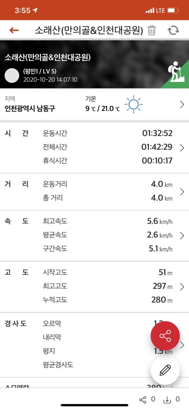 짜우탕 이미지