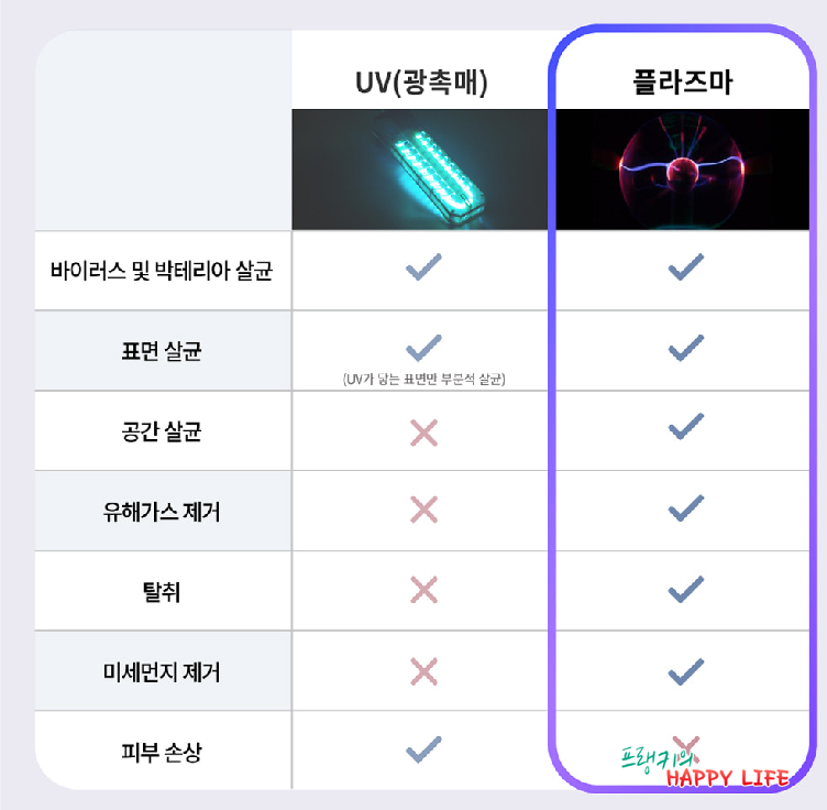 프라메디 이미지