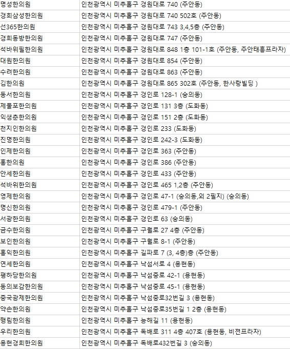 성제한의원 이미지