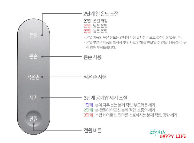 토닥케어 이미지