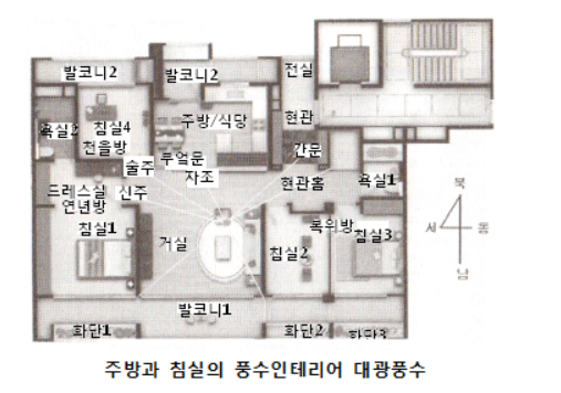 갑문인테리어 이미지