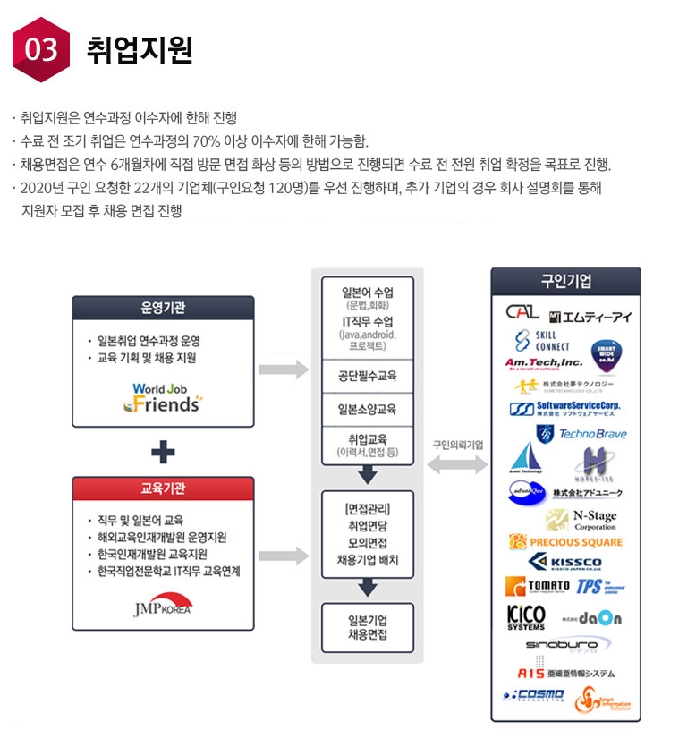 월드잡프렌즈 이미지