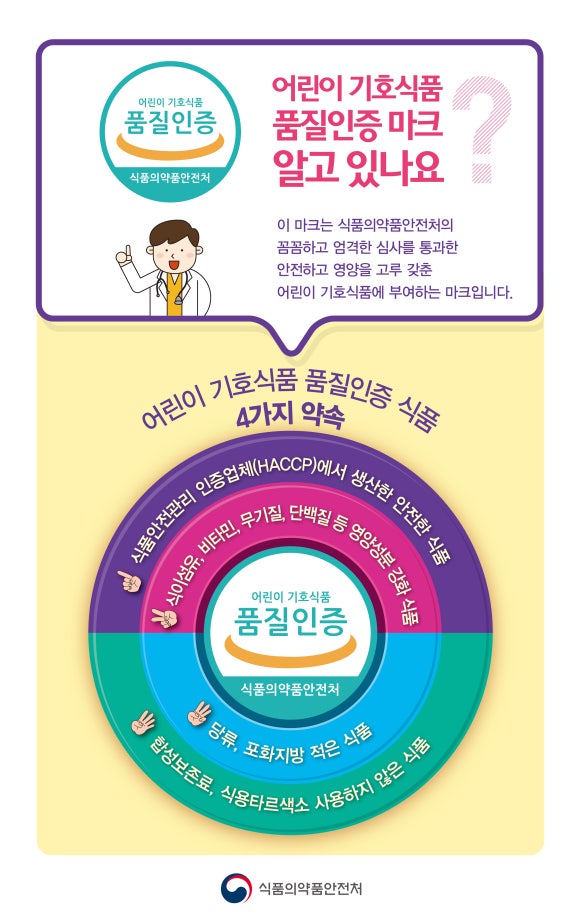 약속 식품 이미지