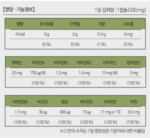 에스케이건강 이미지