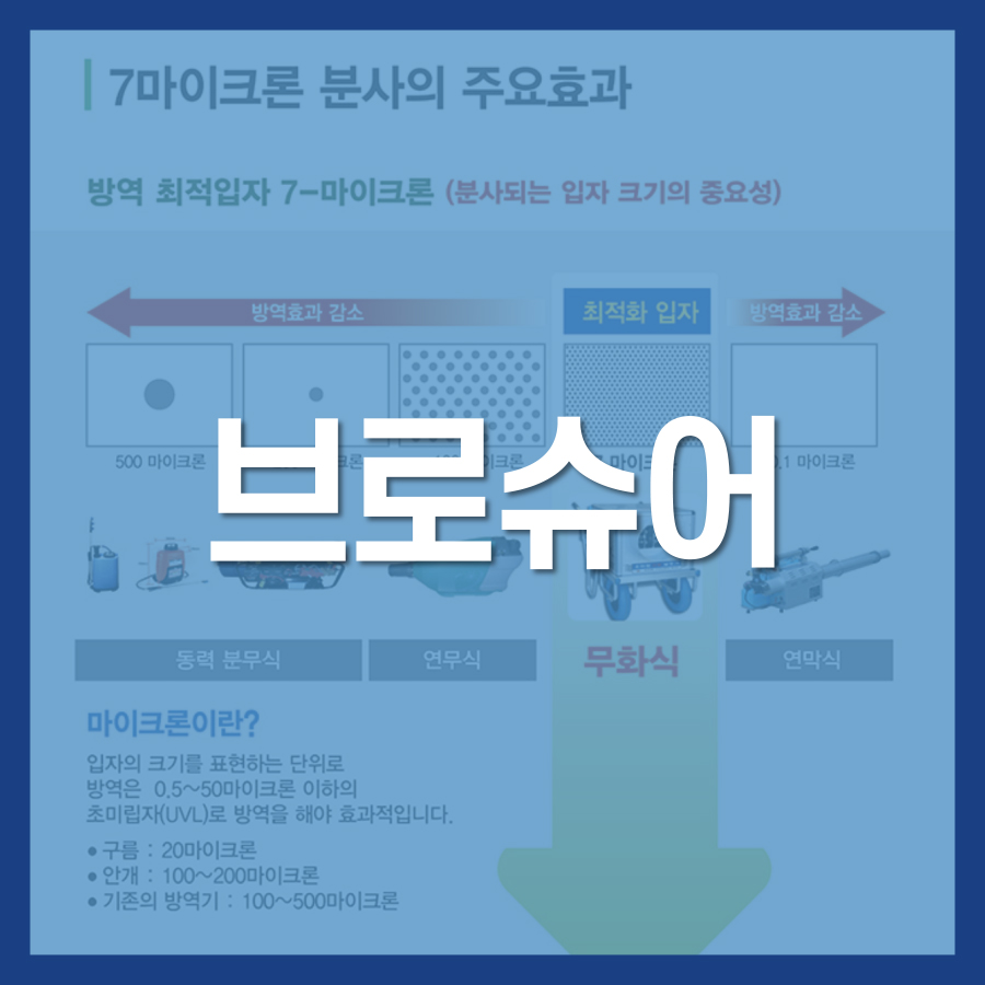 더크린 이미지