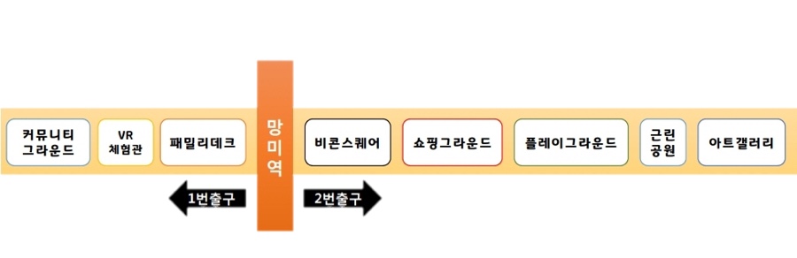 아트비콘갤러리 이미지