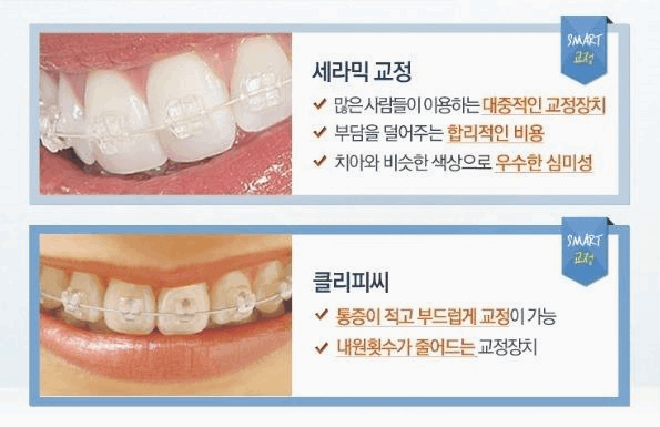 서울스마트치과의원 이미지