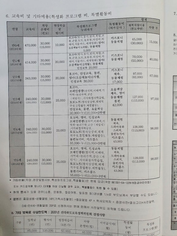 정금어린이집 이미지