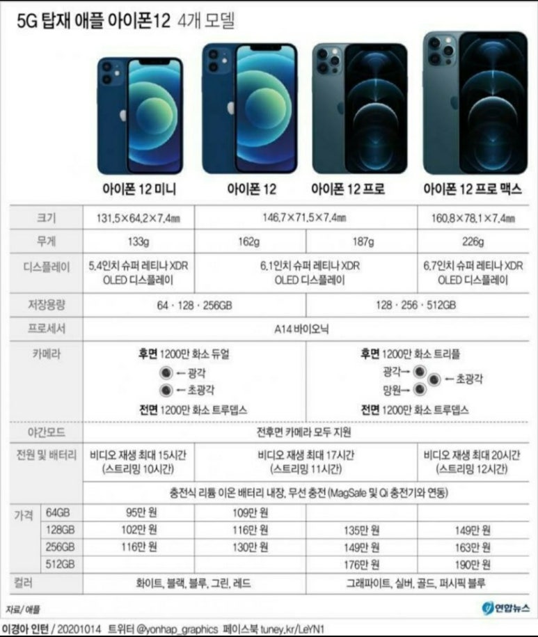 폰앤폰 이미지