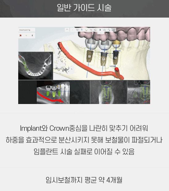 더뉴치과의원 이미지