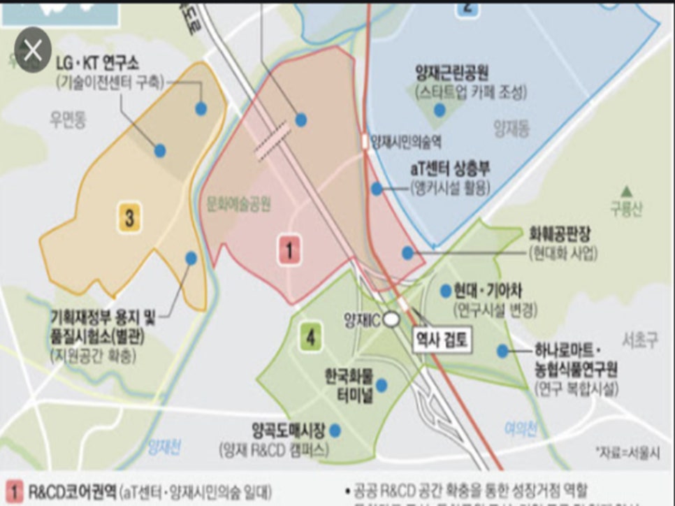 첨단사 이미지