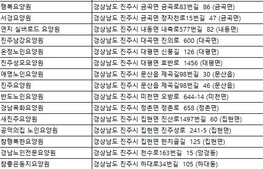 공덕의집노인요양원 이미지