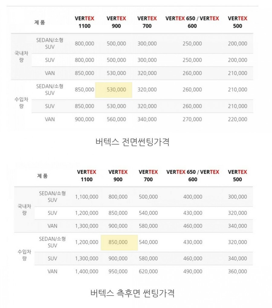 루마버텍스 이미지