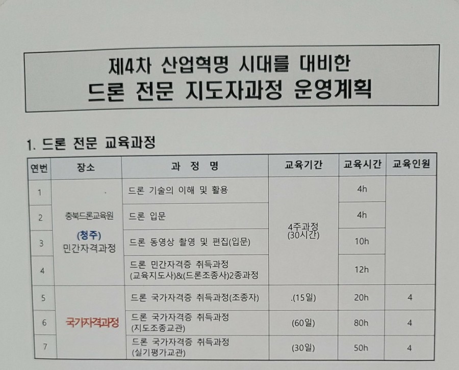 마스터드론교육원 이미지
