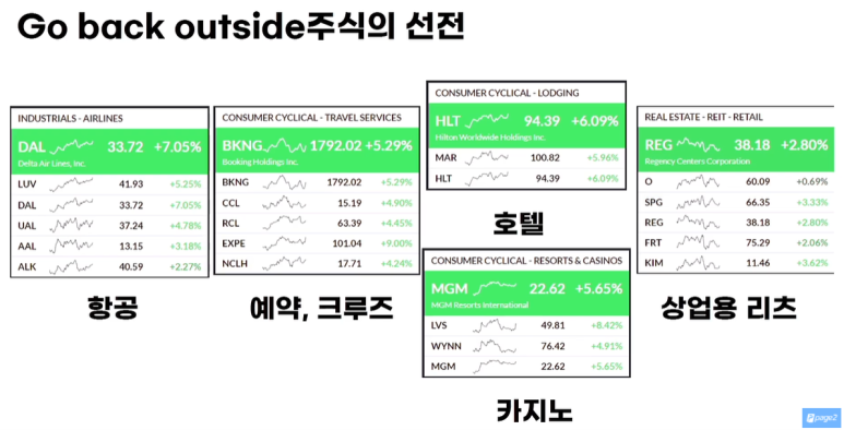 리츠항공여행주 이미지
