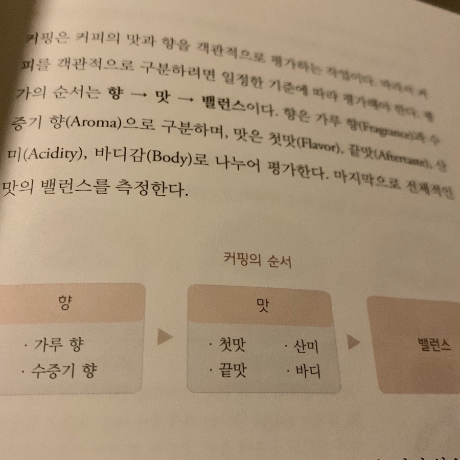 커피플레이스 이미지