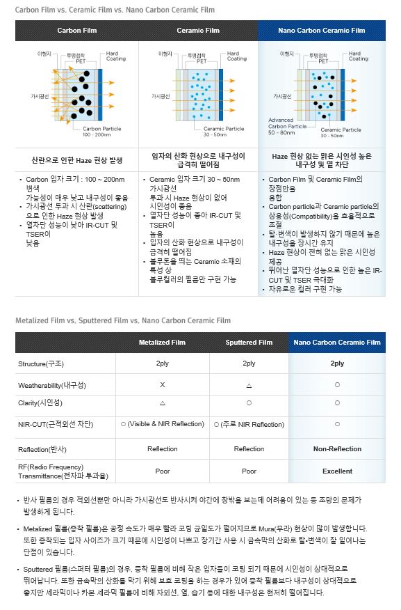 뉴제주명품 이미지