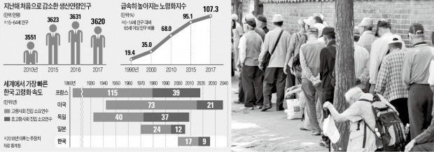대구요양병원 이미지