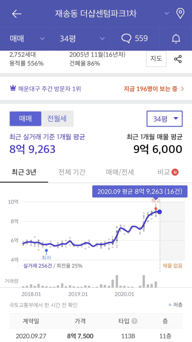 대연가든 이미지