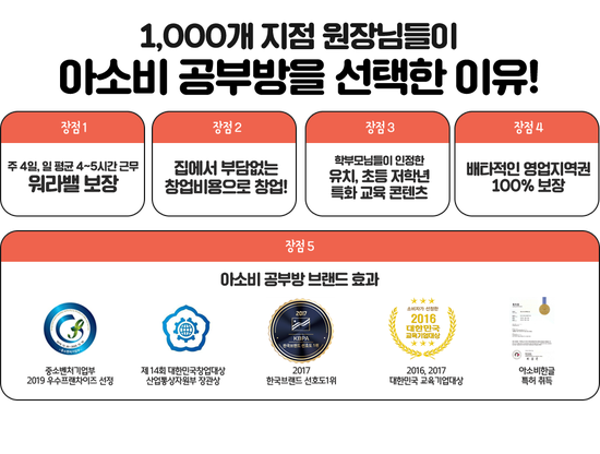 행복한공부방 이미지
