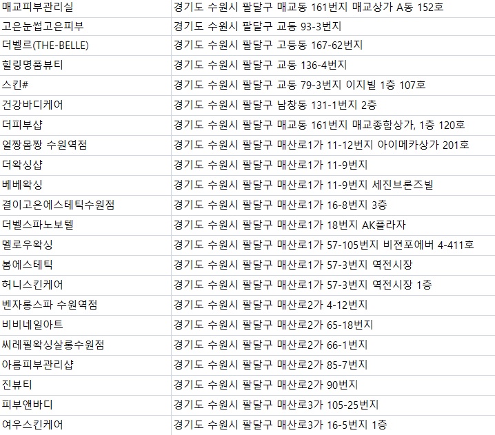 쁘니피부나라 이미지