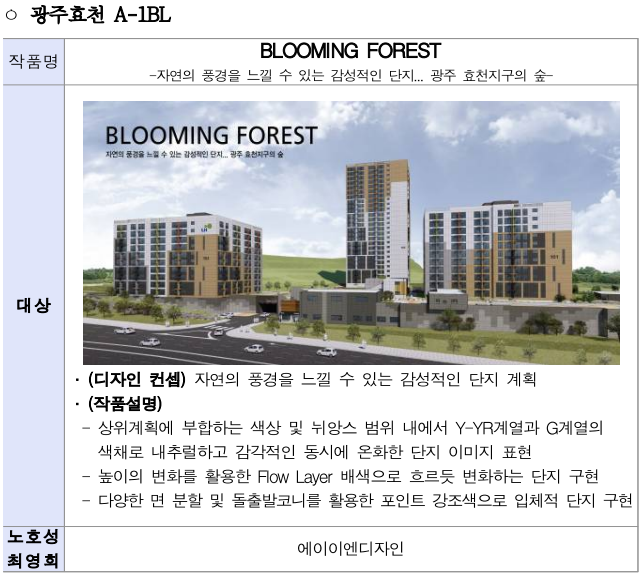 에이이엔디자인 이미지