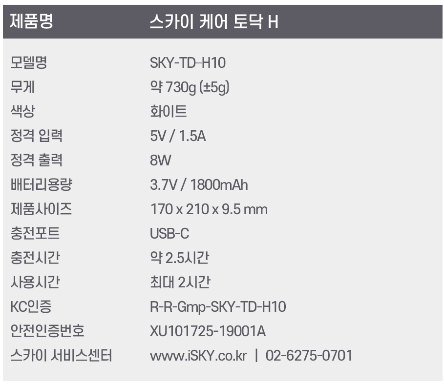 토닥케어 이미지