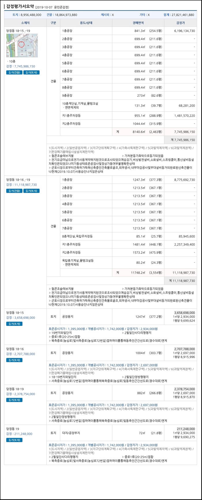 (주)경원통신 이미지
