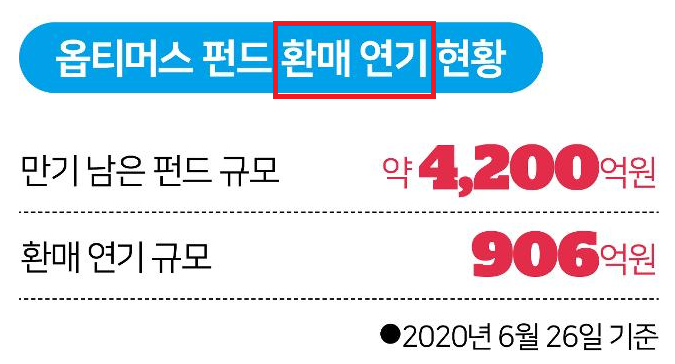 에이엠씨컴퍼니 이미지