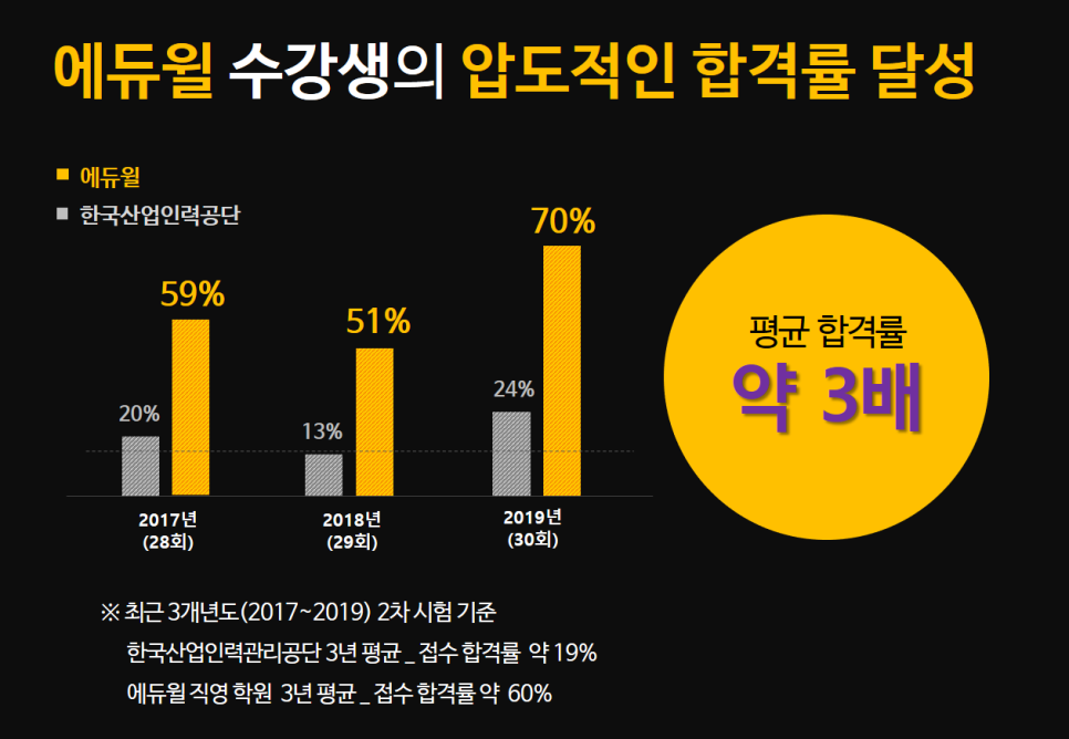 청천인력 이미지