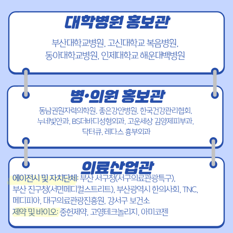 더고운성형외과의원 이미지