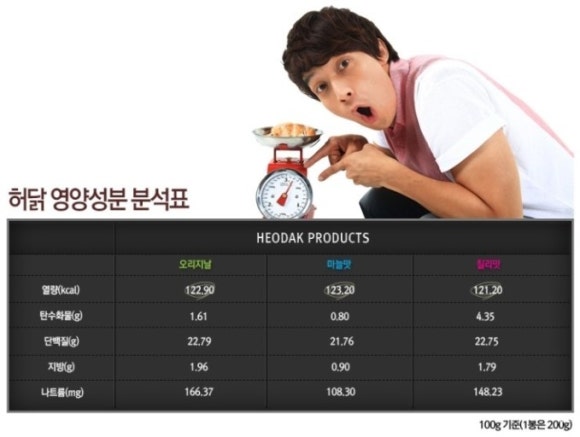 (주)허닭 이미지