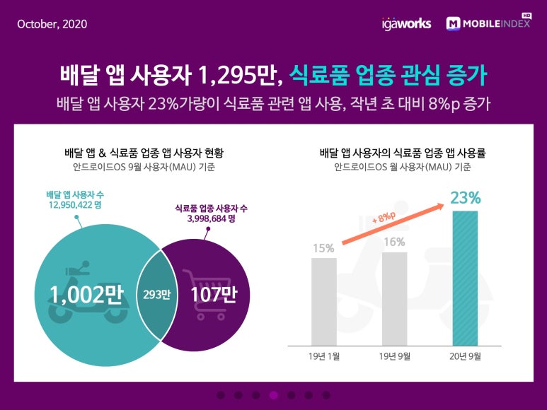 신선마트 이미지