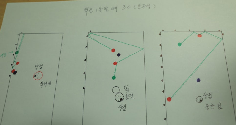 마실당구 이미지