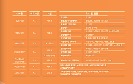 뉴헤어아트 이미지