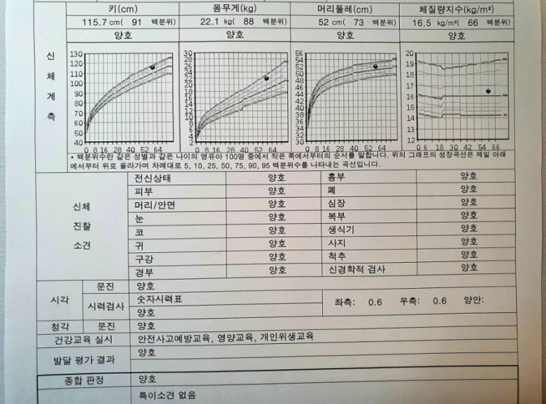 이화웰봄소아청소년과의원 이미지