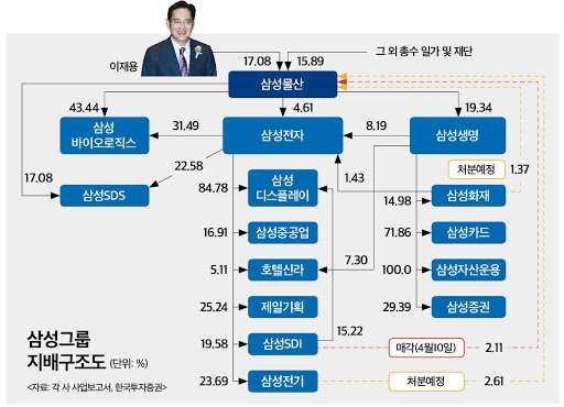 이재용스튜디오 이미지