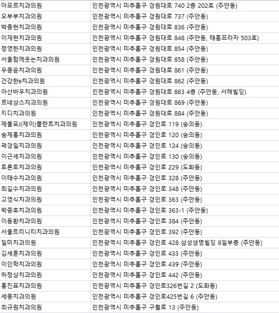 라은치과의원 이미지