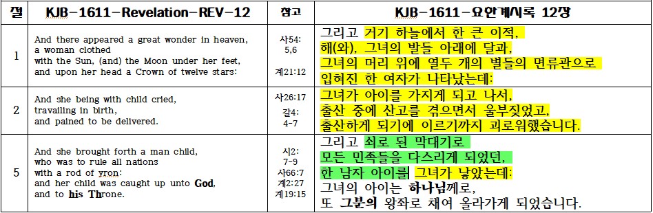 SIGN21 이미지