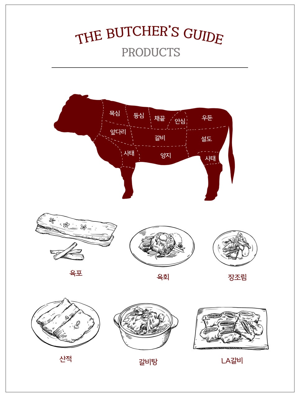 육회자리 이미지