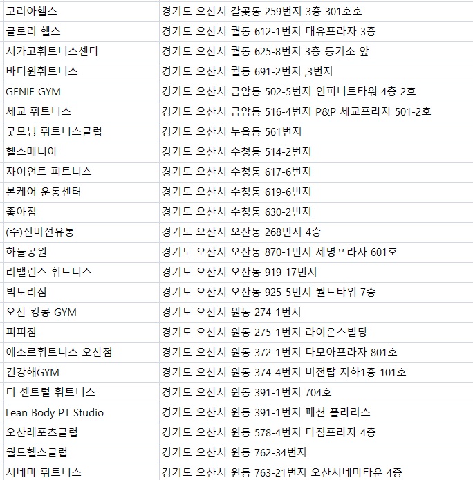 최건웅트레이닝센터 이미지