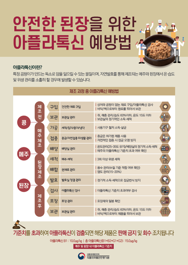 농업회사법인(주)음식서당 이미지