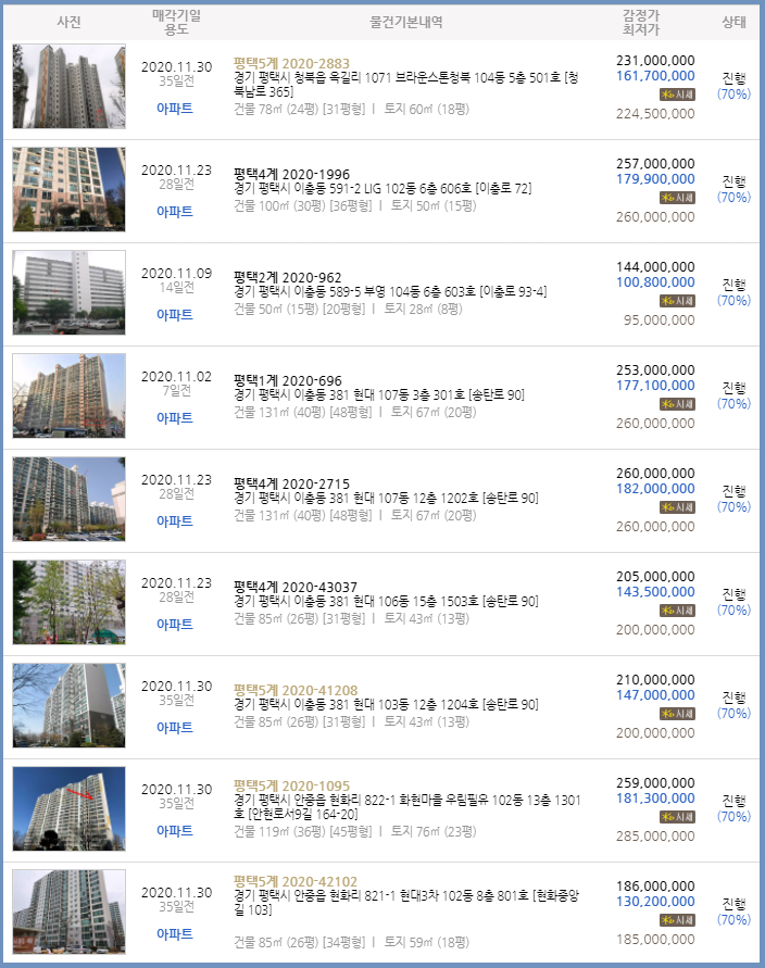 드림실용음악교습소 이미지
