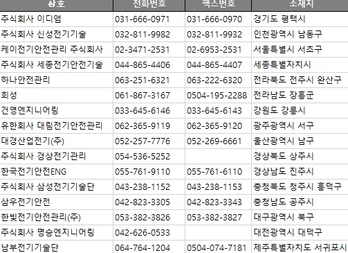 주식회사 한빛엔지니어링 이미지