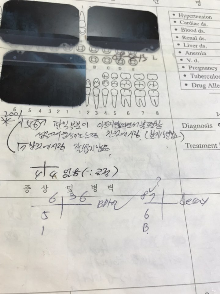 성락치과 이미지