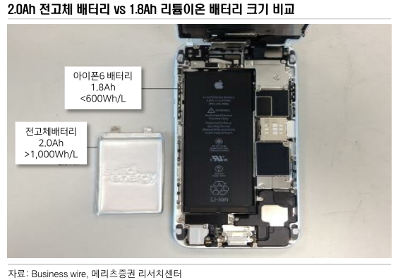 진보밧데리 이미지