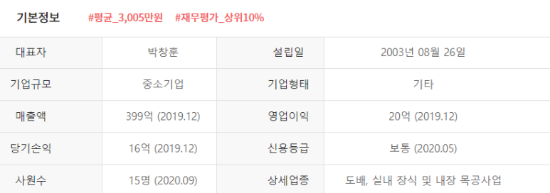 (주)네스 이미지