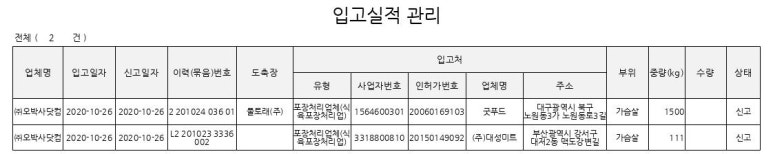 (주)대성미트 이미지