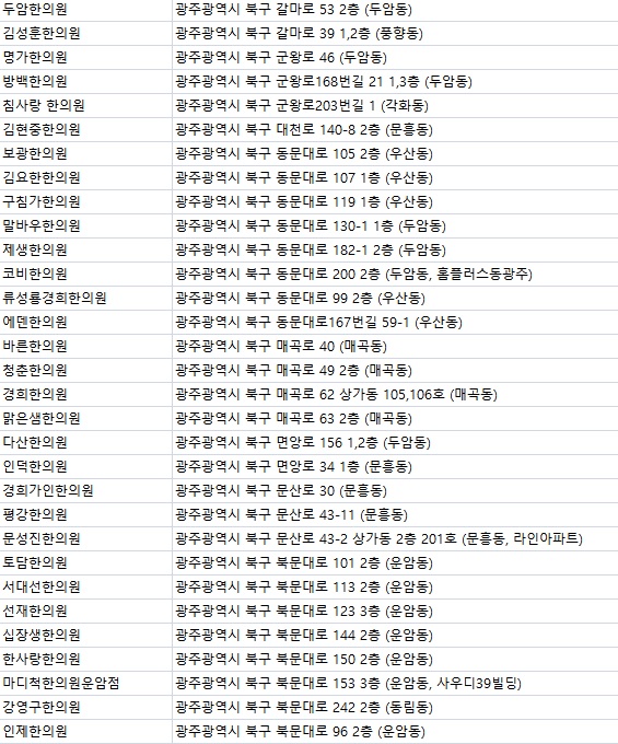 월계수한의원 이미지