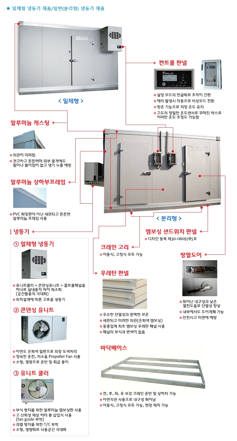 (주)쿨테이너 이미지